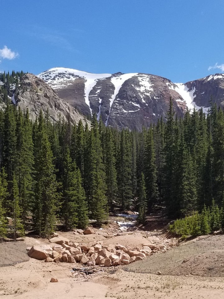 Pikes Peak