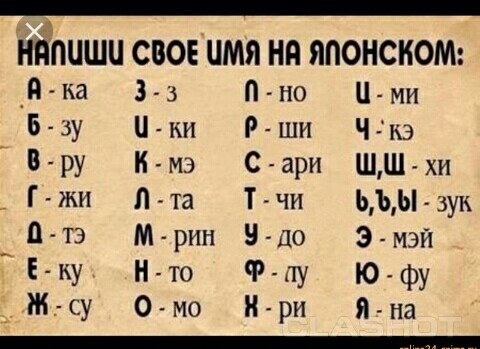 Напіши своє імя на японском