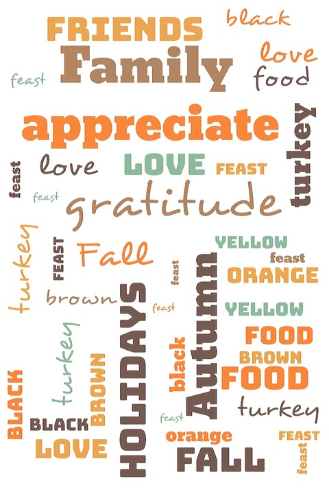 Thanksgiving Word Cloud (1)