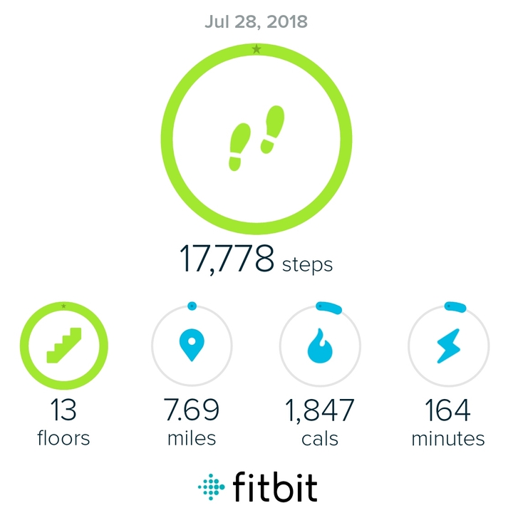 Saturday Walk