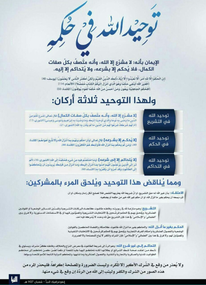 التوحيد