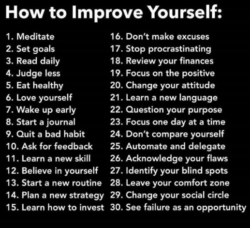 Motivation Quotes