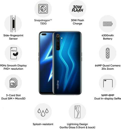 Realme 6 Pro