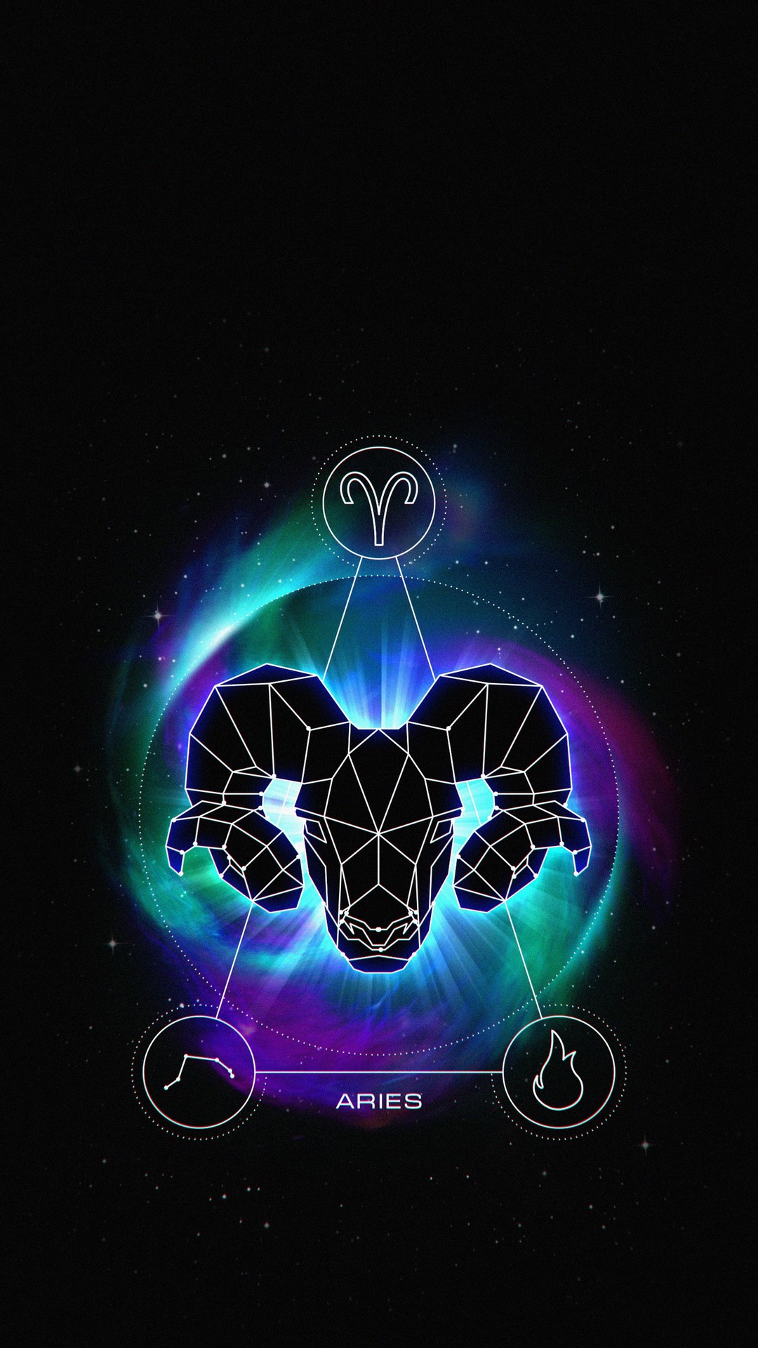 aries