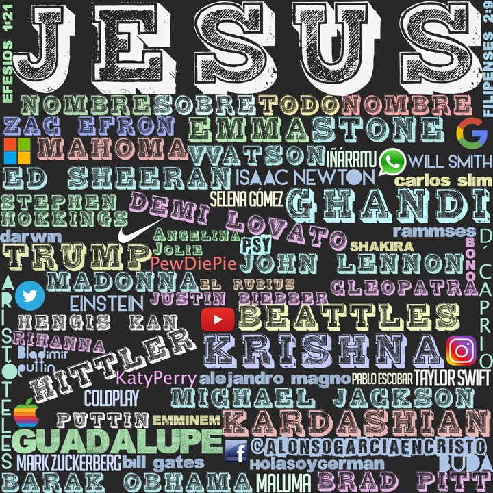 Jesús, Nombre sobre todo Nombre.