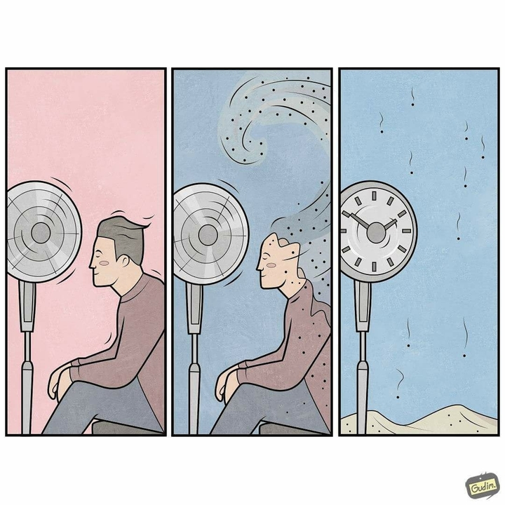 Time