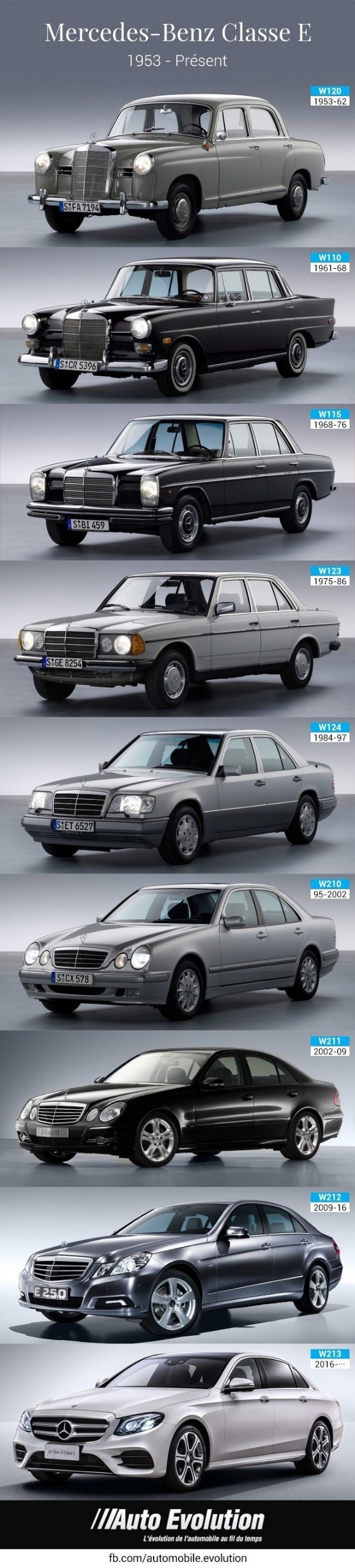 Mercedes-