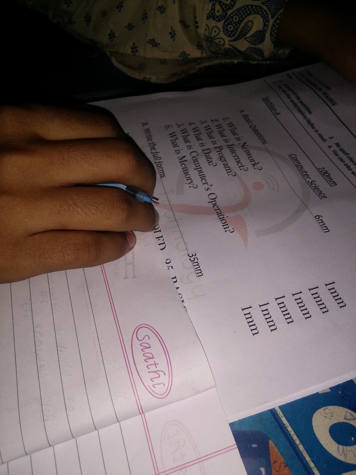 Entrance Exam in India Technology.