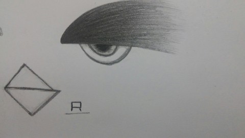 eye