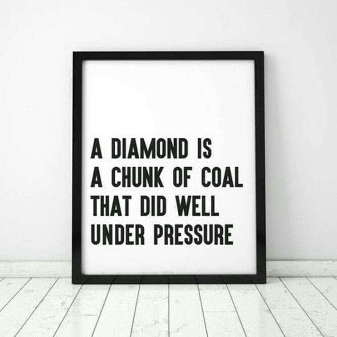 Motivation.