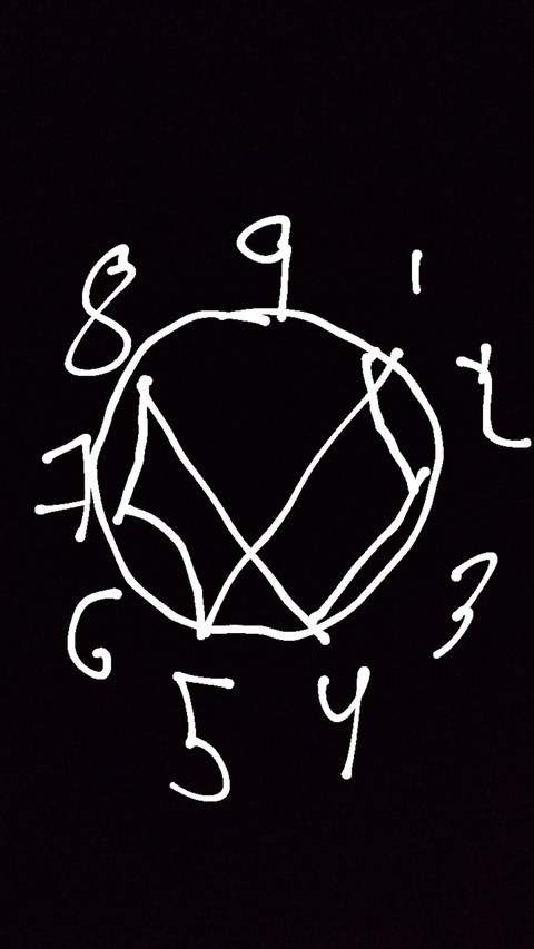 infinity
