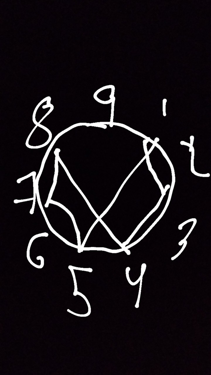 infinity