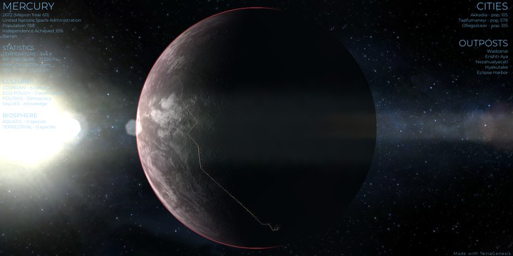 moon