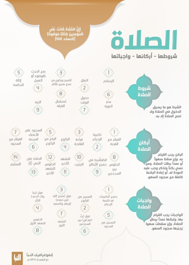 الصلاة