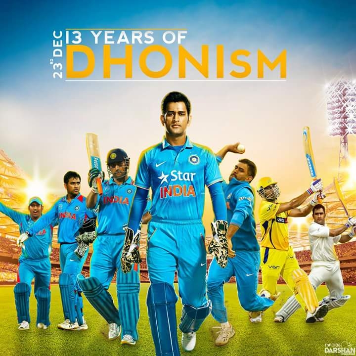 Dhoni M.S
