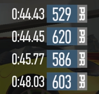 race