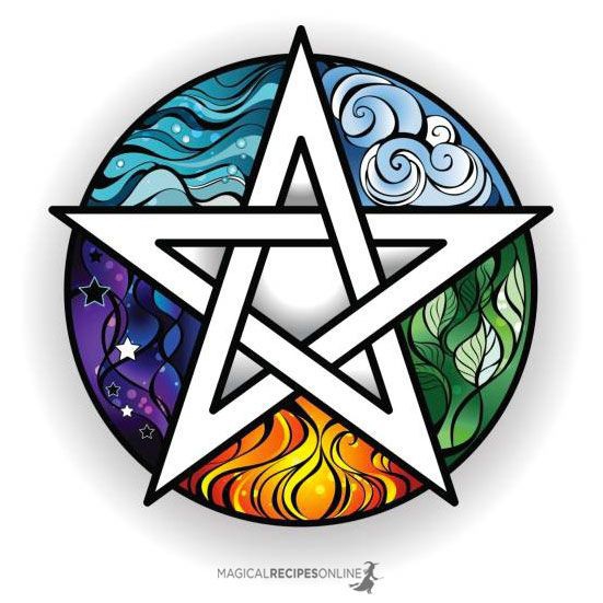 Pentagram