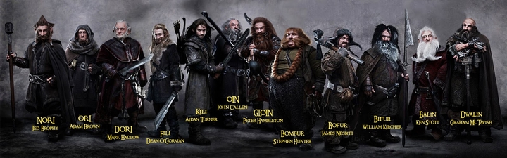 Thorin & Company