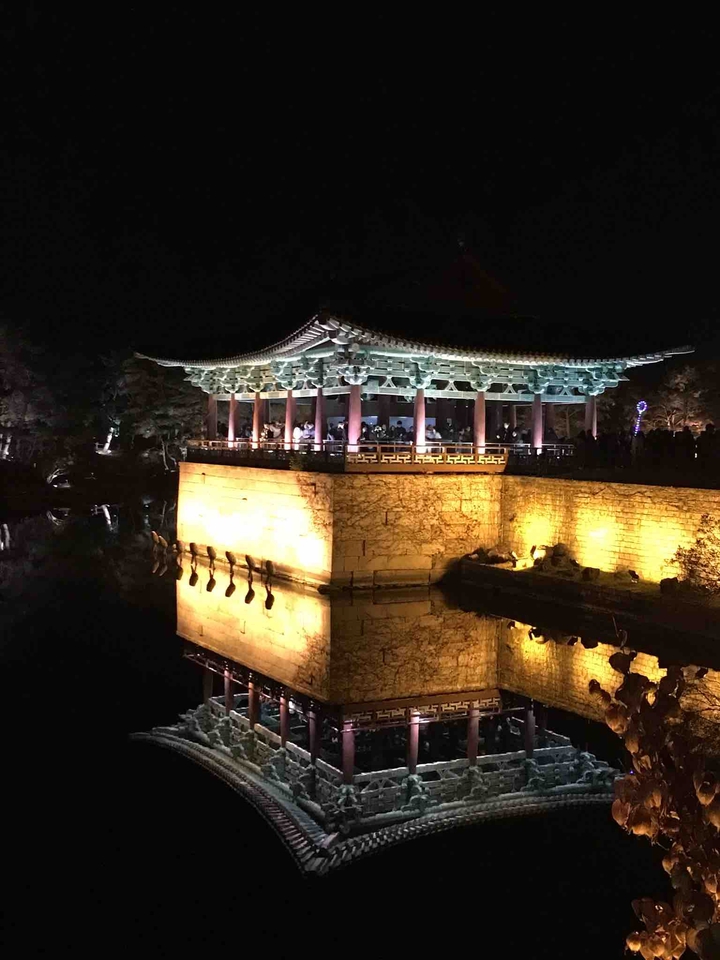 동궁과 월지