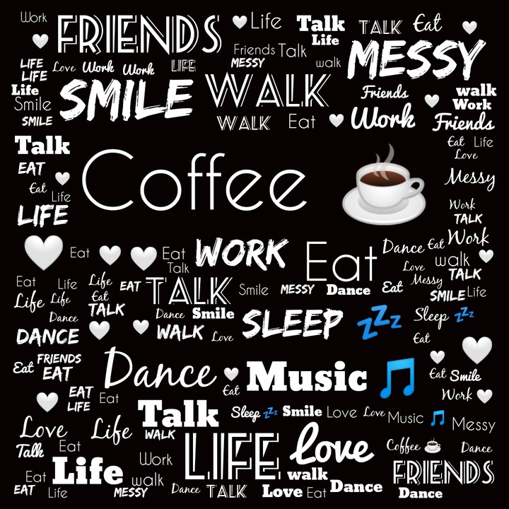 Word Cloud