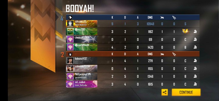 DAMAGE 10000+