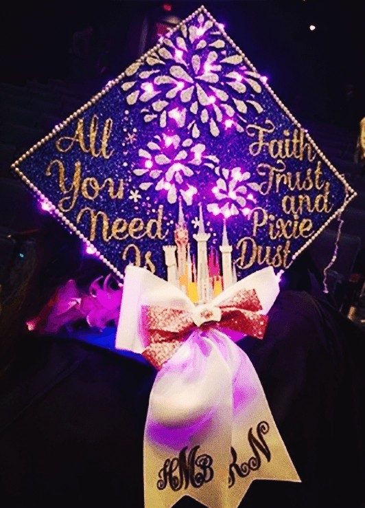 Hat > Cap > Graduation