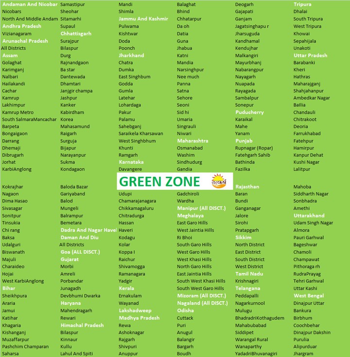 Green zone areas in India