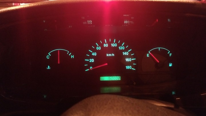 speedometer