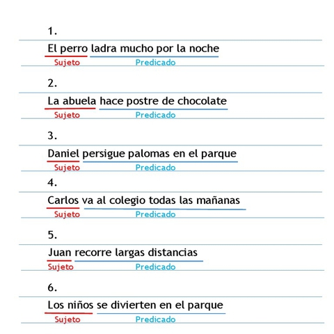 Lengua Castellana