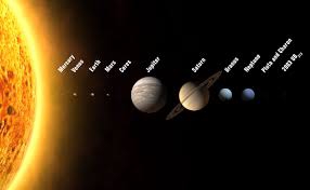 solar system