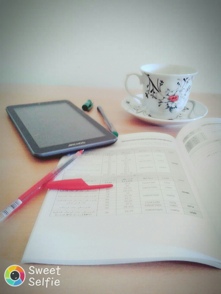cup of coffee  is always present