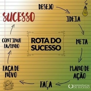 Rota do Sucesso