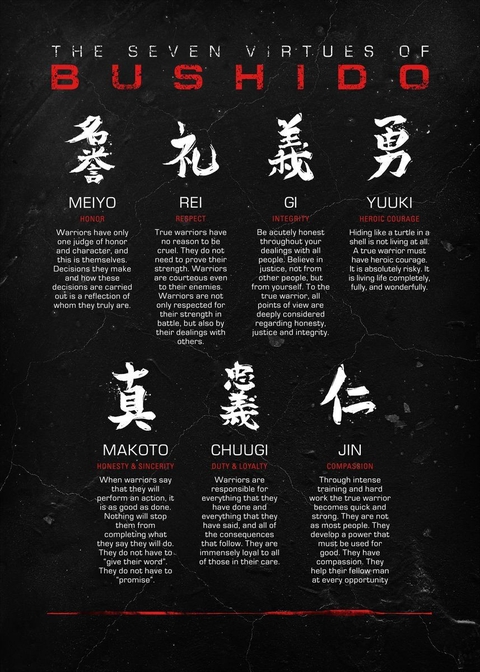 Samouraï Bushido