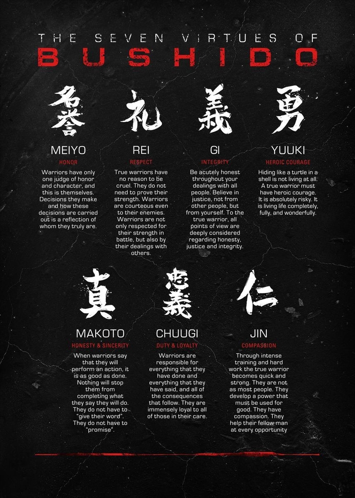 Samouraï Bushido