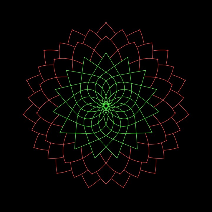 The Lotus