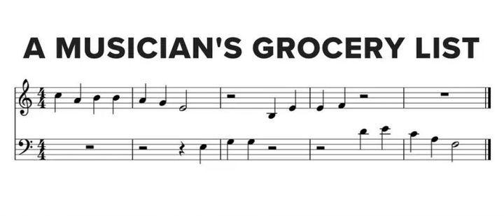grocery list