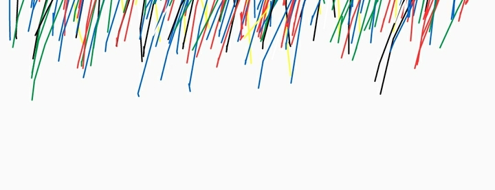 pattern linr