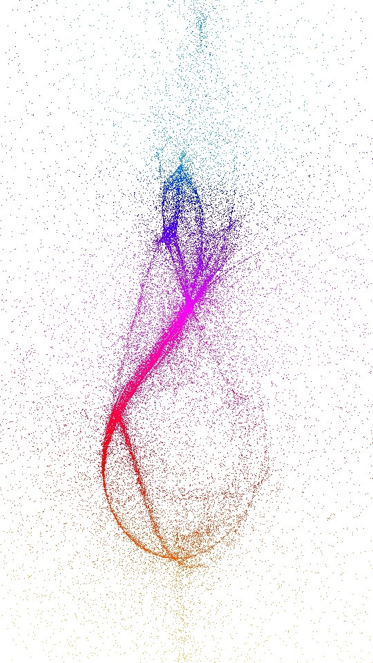 Pixels