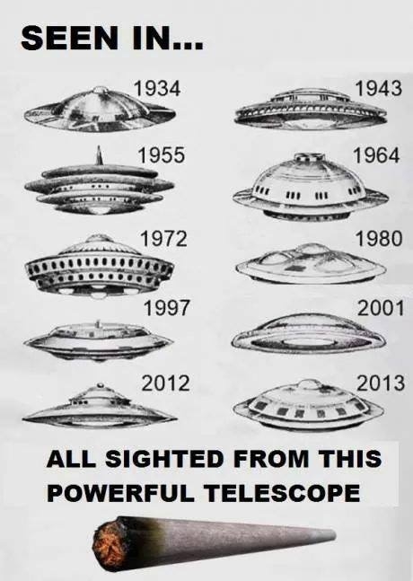 Ufo under influence