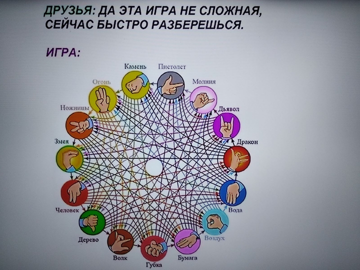 ссссложжжжннннооо ссссввввоооооллллоооочччччьььььь