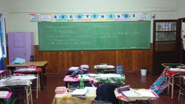 La mia salone - My classroom