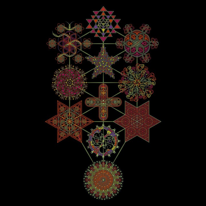 connections