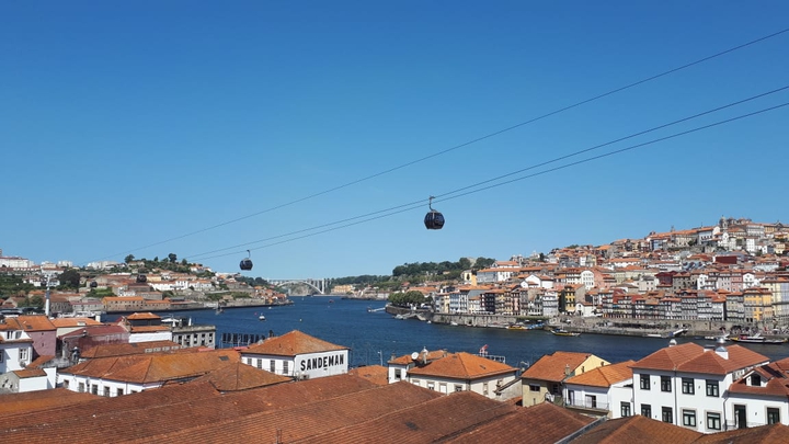 Teleférico Vila Nova de Gaia