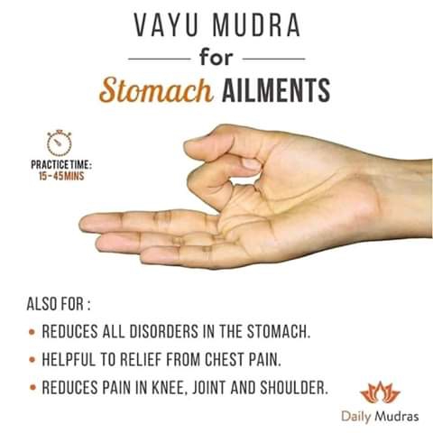 vayu mudra