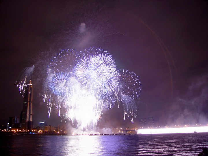 Firework Display