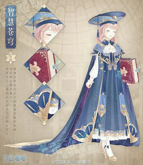 Love Nikki