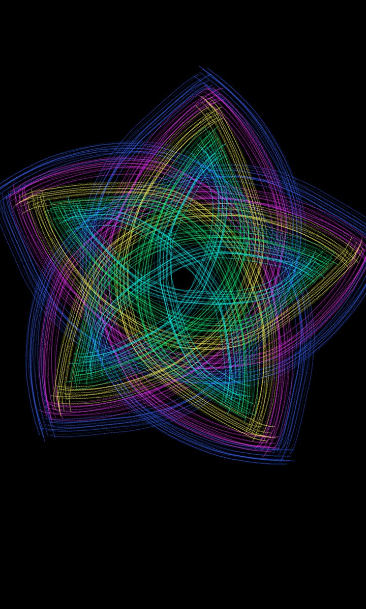 Muster