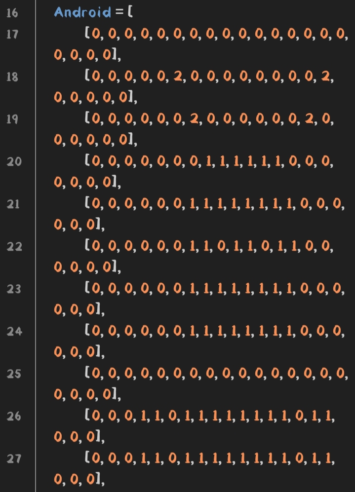 array