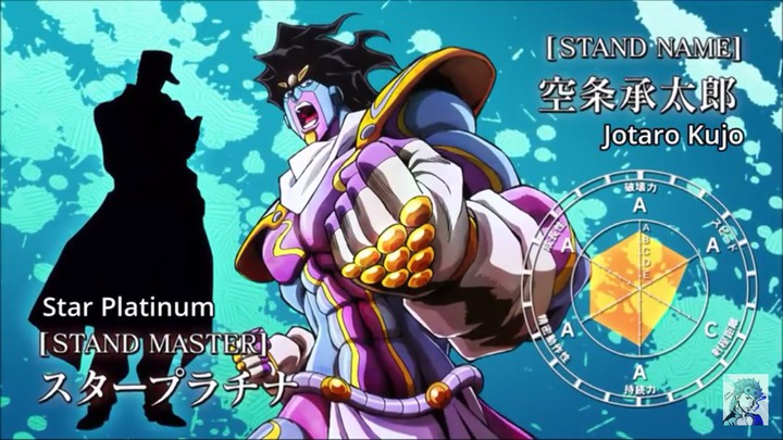 jotaro kujo