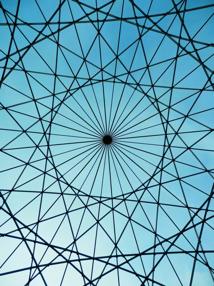 Simetry